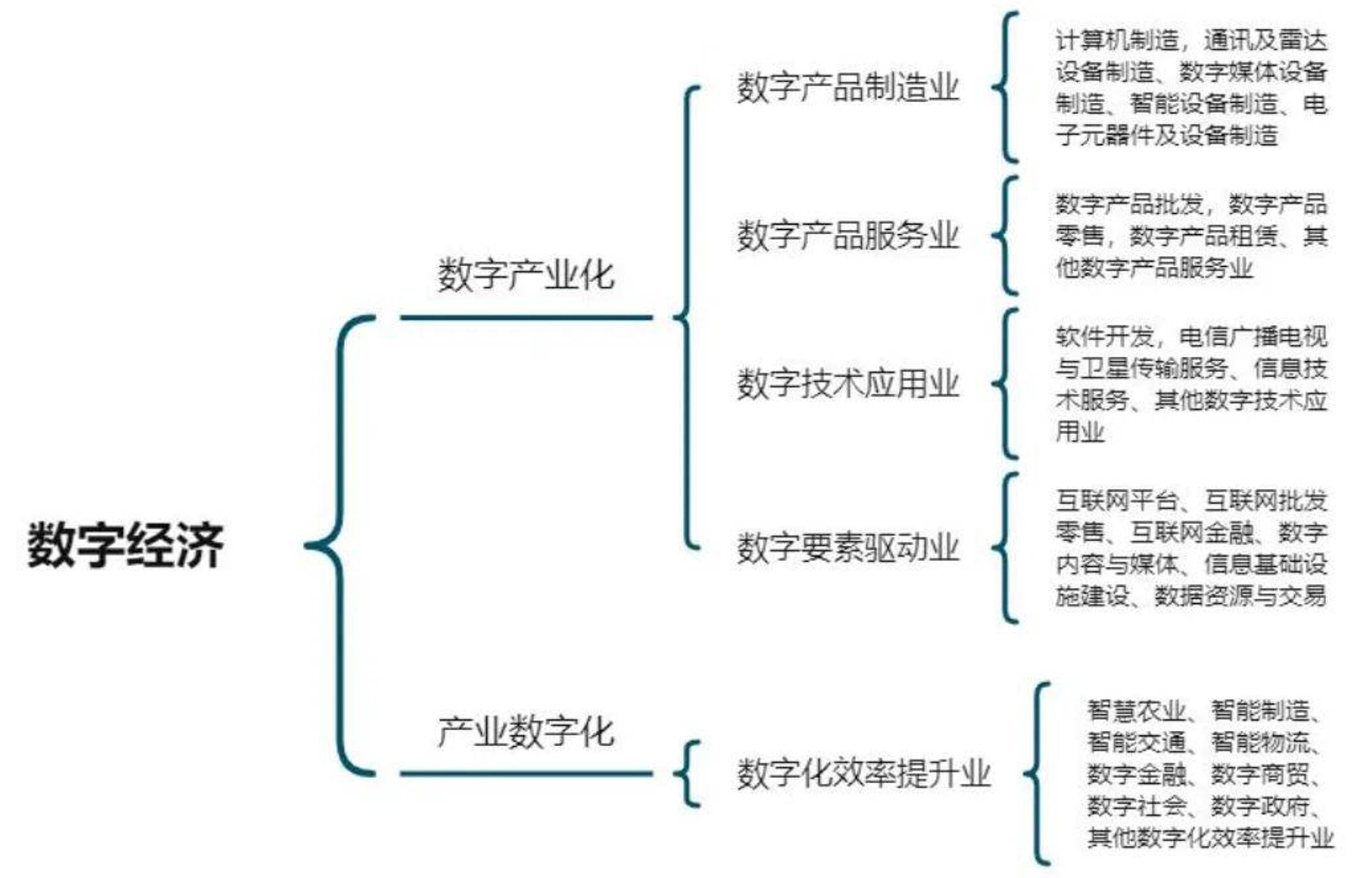 谦皓数据科技
